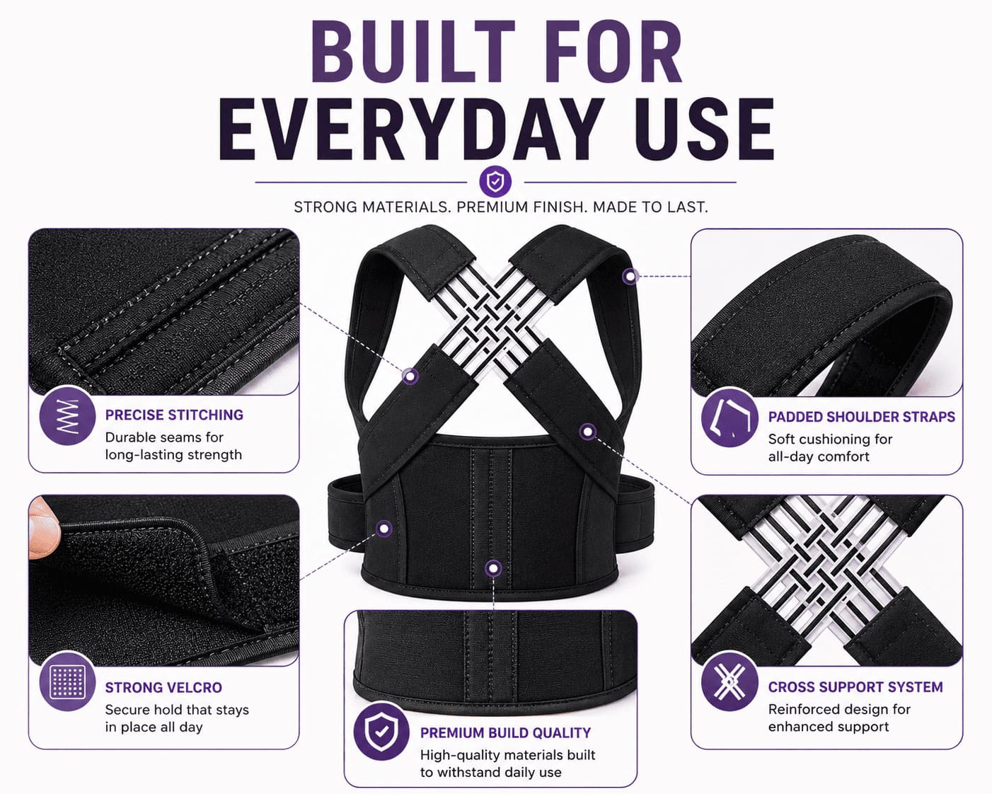 Back Brace Posture Corrector for Men and Women,Adjustable Back Posture Belt Invisible